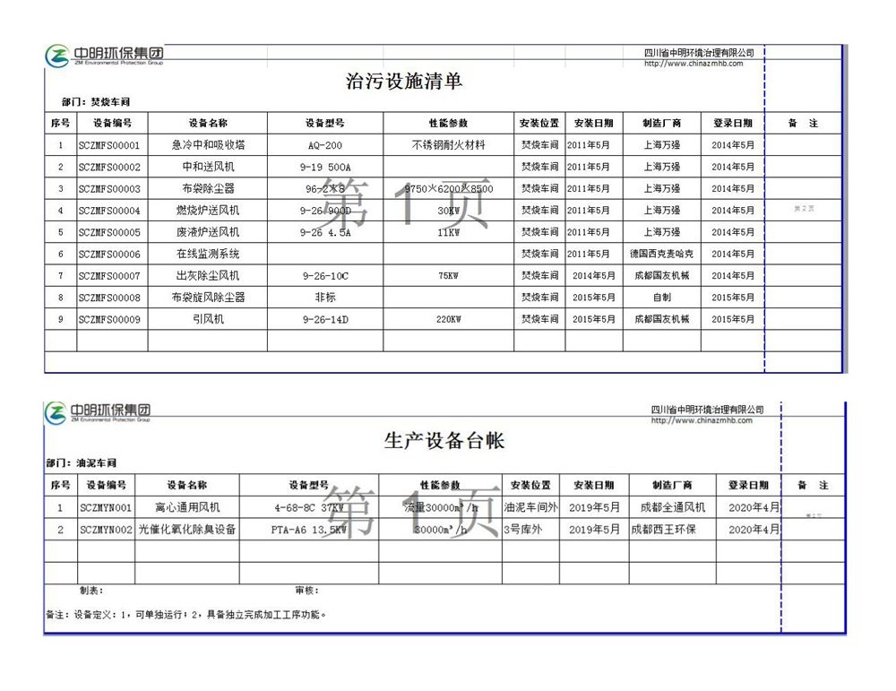 四川省爱游戏环境治理有限公司环境信息公示 _页面_5